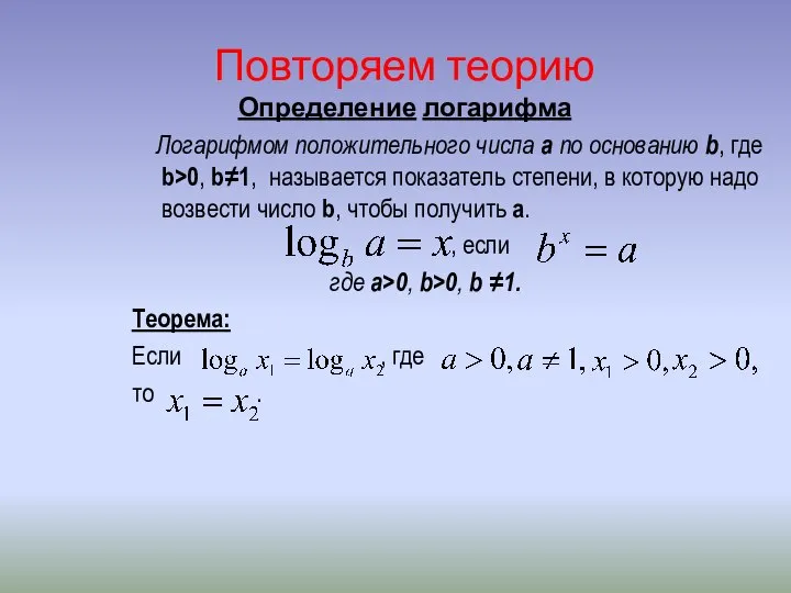 Повторяем теорию Определение логарифма Логарифмом положительного числа a по основанию b,