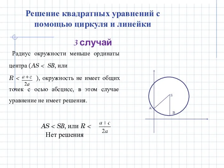 Радиус окружности меньше ординаты центра (AS R AS Нет решения S