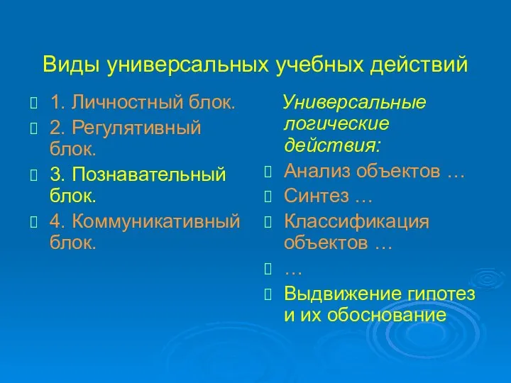 Виды универсальных учебных действий 1. Личностный блок. 2. Регулятивный блок. 3.