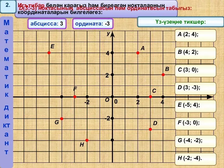 Игътибар белән карагыз һәм бирелгән нокталарның координаталарын билгеләгез: A B C