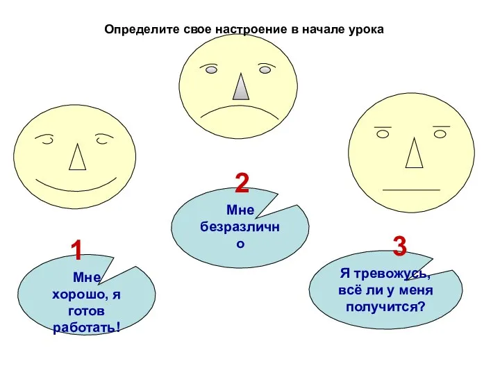 Мне безразлично Мне хорошо, я готов работать! Я тревожусь, всё ли