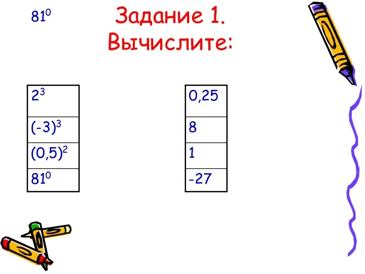 810 Задание 1. Вычислите: