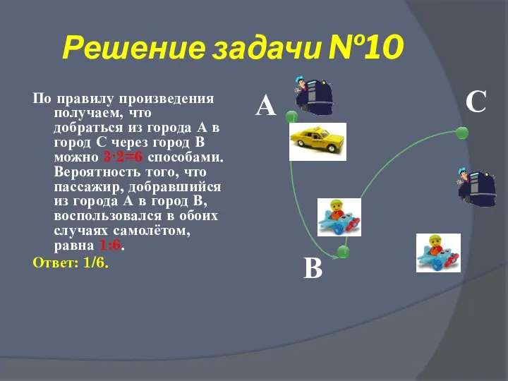 Решение задачи №10 По правилу произведения получаем, что добраться из города