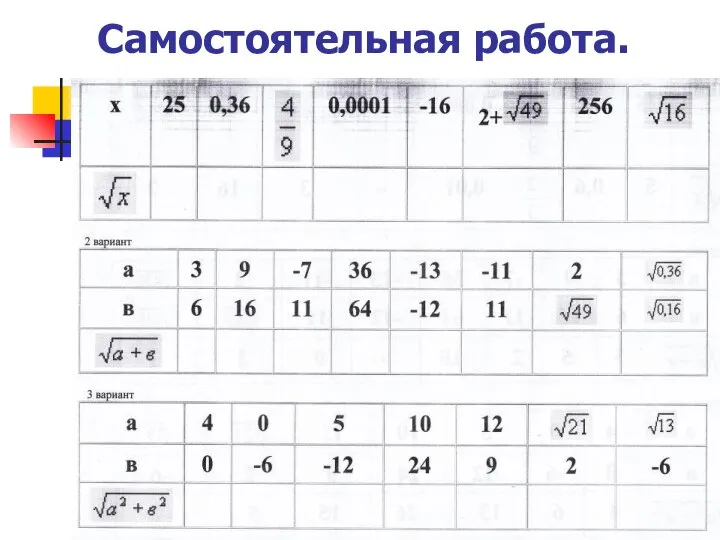 Самостоятельная работа.