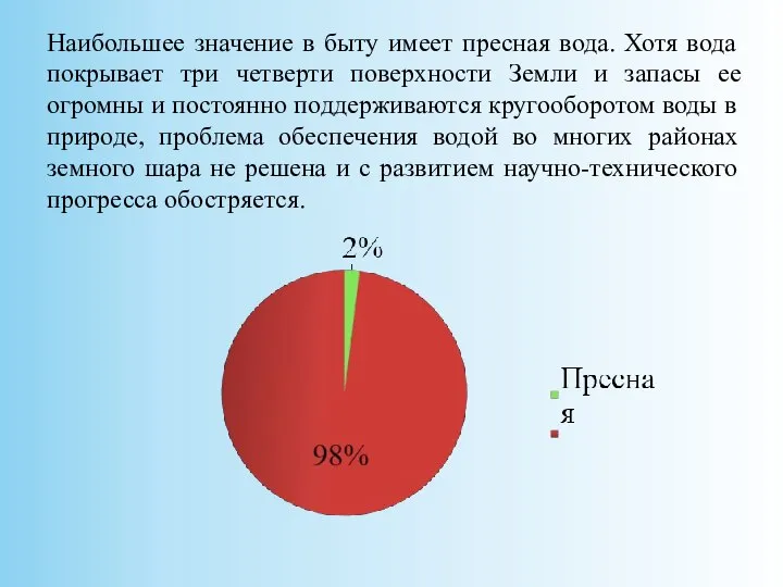 Наибольшее значение в быту имеет пресная вода. Хотя вода покрывает три