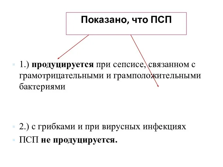 Показано, что ПСП 1.) продуцируется при сепсисе, связанном с грамотрицательными и