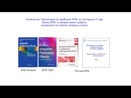 2016 Япония 2014 США Количество публикаций по проблеме ИЛФ за последние