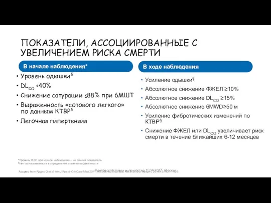 ПОКАЗАТЕЛИ, АССОЦИИРОВАННЫЕ С УВЕЛИЧЕНИЕМ РИСКА СМЕРТИ Уровень одышки§ DLCO Снижение сатурации