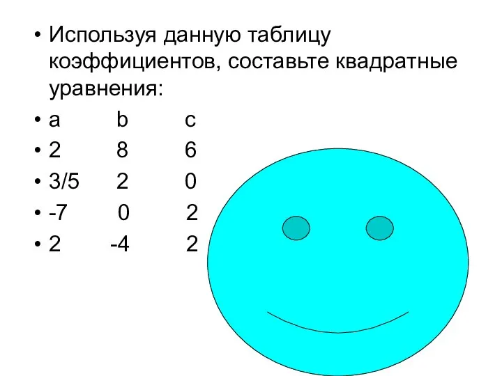 Используя данную таблицу коэффициентов, составьте квадратные уравнения: a b c 2