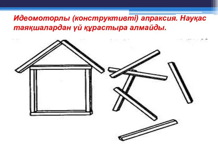 Идеомоторлы (конструктивті) апраксия. Науқас таяқшалардан үй құрастыра алмайды.