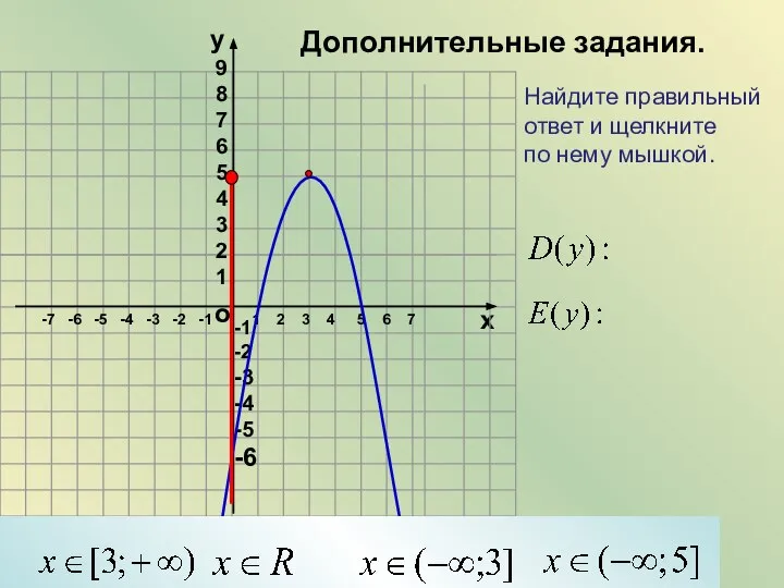 о х 1 2 3 4 5 6 7 -7 -6