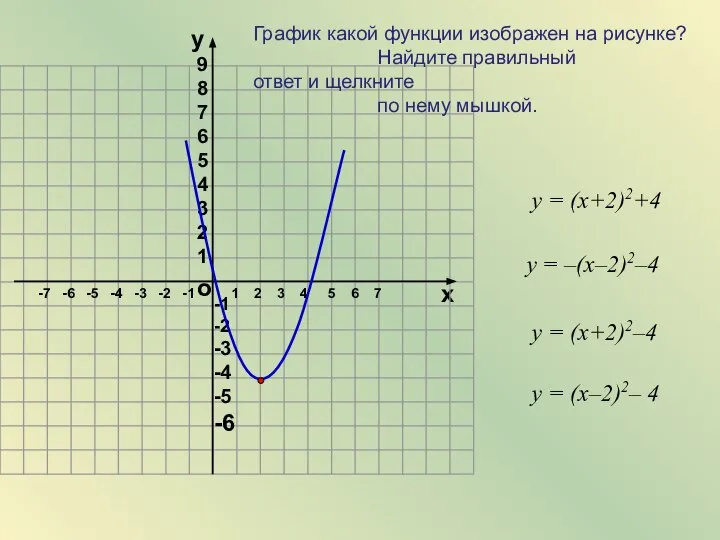 о х 1 2 3 4 5 6 7 -7 -6