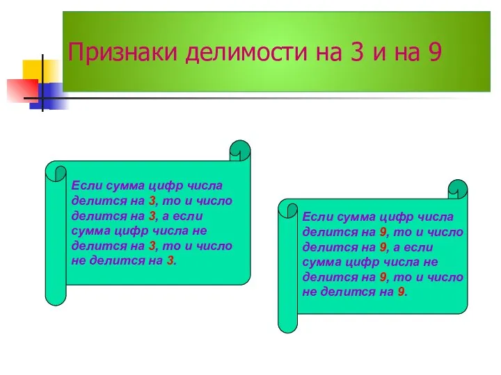 Признаки делимости на 3 и на 9 Если сумма цифр числа