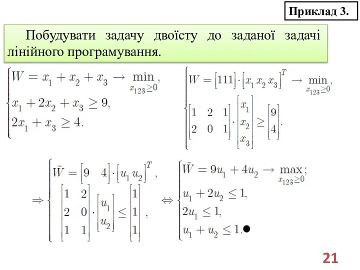 Побудувати задачу двоїсту до заданої задачі лінійного програмування. Приклад 3.