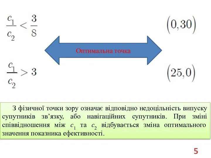 З фізичної точки зору означає відповідно недоцільність випуску супутників зв’язку, або