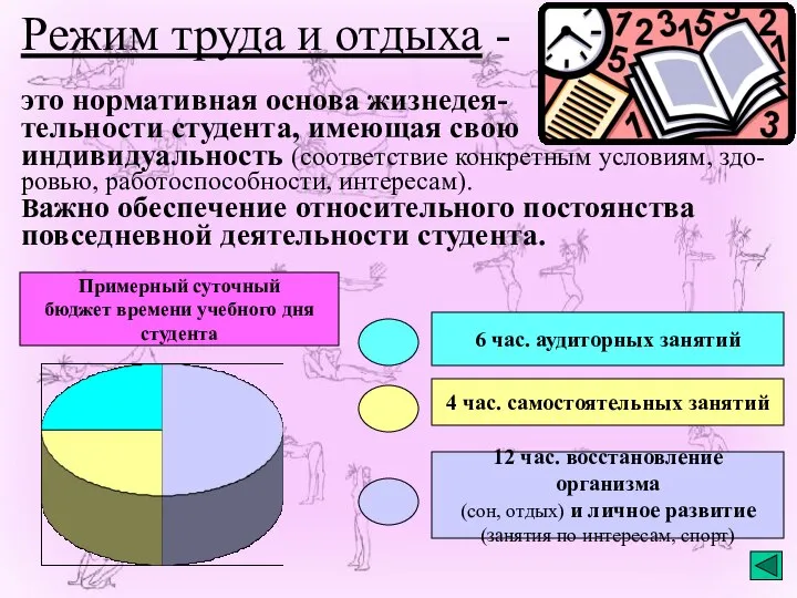 Режим труда и отдыха - это нормативная основа жизнедея- тельности студента,