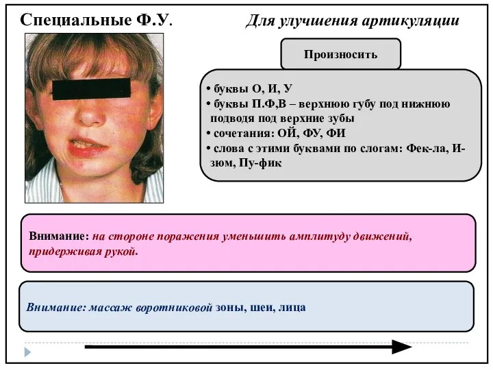 Специальные Ф.У. Для улучшения артикуляции Произносить буквы О, И, У буквы