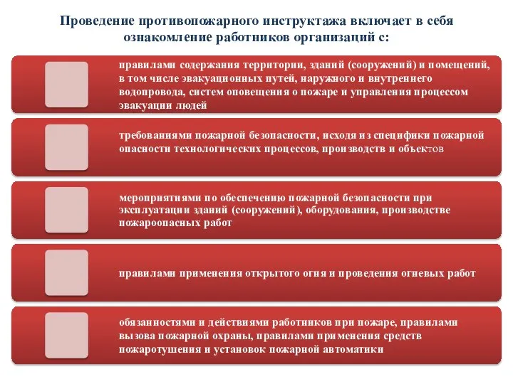 Проведение противопожарного инструктажа включает в себя ознакомление работников организаций с: