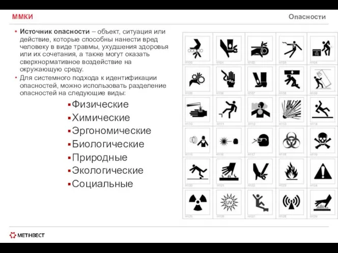 ММКИ Опасности Источник опасности – объект, ситуация или действие, которые способны