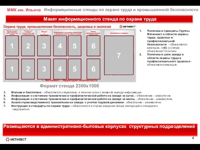 ММК им. Ильича Информационные стенды по охране труда и промышленной безопасности