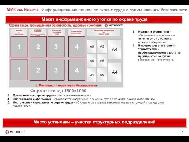 ММК им. Ильича Информационные стенды по охране труда и промышленной безопасности