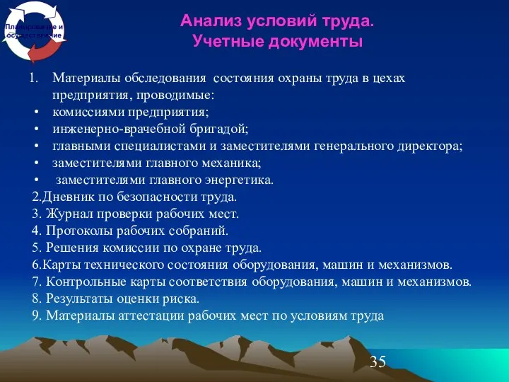 Анализ условий труда. Учетные документы Материалы обследования состояния охраны труда в