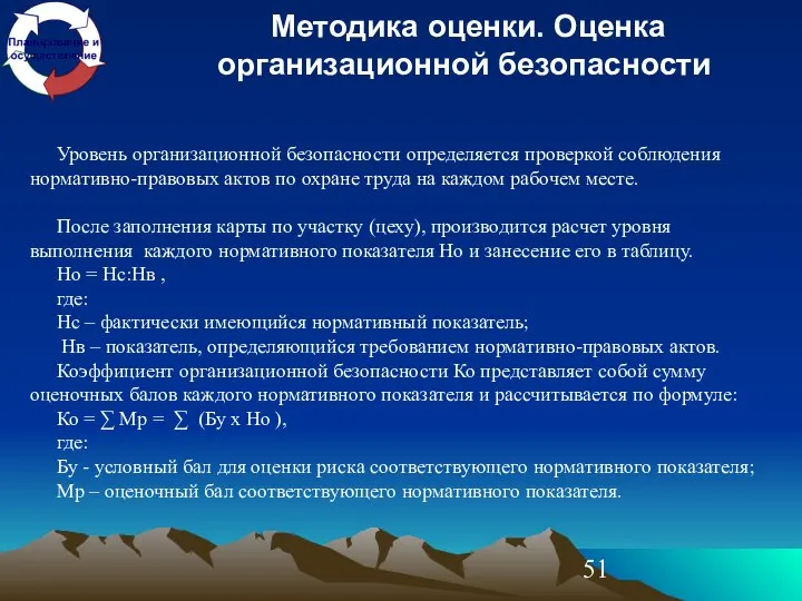 Методика оценки. Оценка организационной безопасности Уровень организационной безопасности определяется проверкой соблюдения