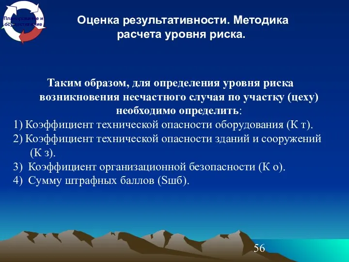 Оценка результативности. Методика расчета уровня риска. Таким образом, для определения уровня