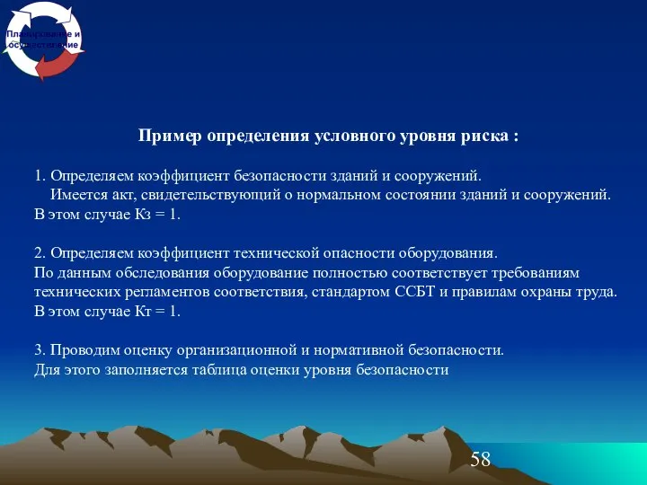 Пример определения условного уровня риска : 1. Определяем коэффициент безопасности зданий