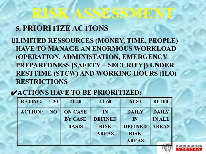 RISK ASSESSMENT 5. PRIORITIZE ACTIONS LIMITED RESSOURCES (MONEY, TIME, PEOPLE) HAVE