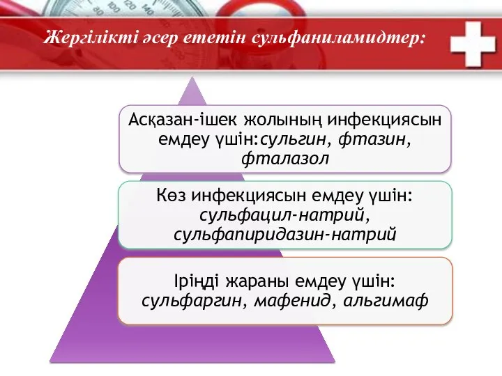 Жергілікті әсер ететін сульфаниламидтер: