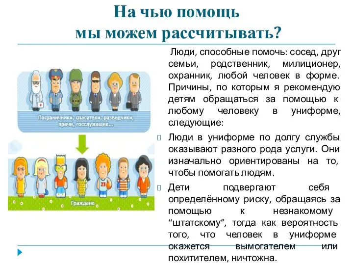 На чью помощь мы можем рассчитывать? Люди, способные помочь: сосед, друг