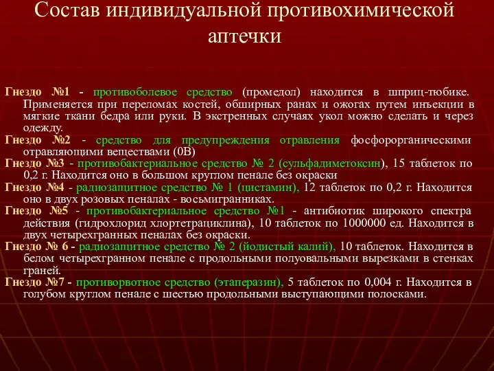 Состав индивидуальной противохимической аптечки Гнездо №1 - противоболевое средство (промедол) находится