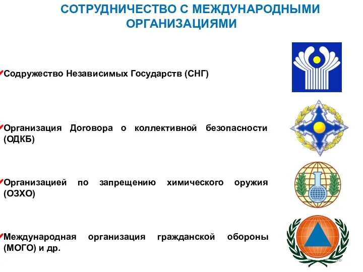 Содружество Независимых Государств (СНГ) Организация Договора о коллективной безопасности (ОДКБ) Организацией