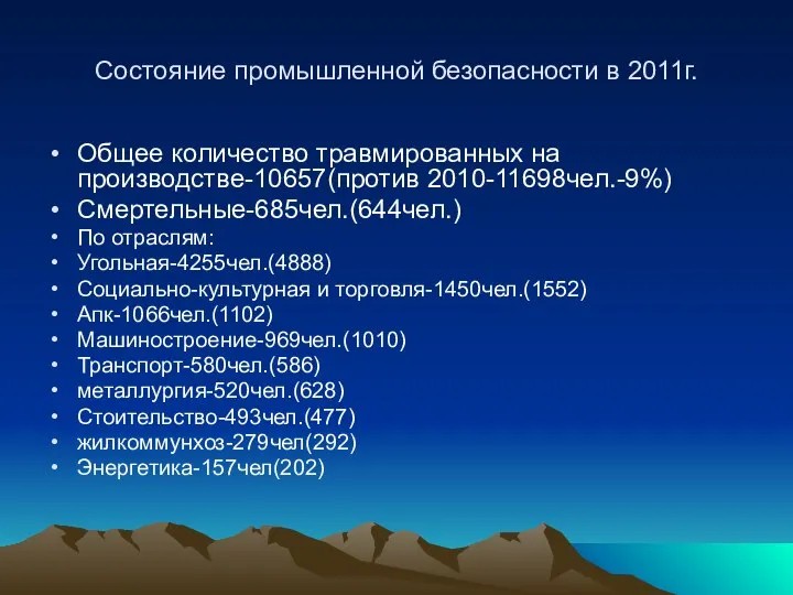 Состояние промышленной безопасности в 2011г. Общее количество травмированных на производстве-10657(против 2010-11698чел.-9%)