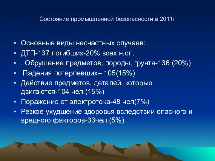 Состояние промышленной безопасности в 2011г. Основные виды несчастных случаев: ДТП-137 погибших-20%