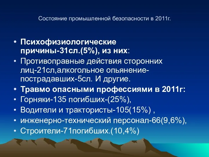 Состояние промышленной безопасности в 2011г. Психофизиологические причины-31сл.(5%), из них: Противоправные действия