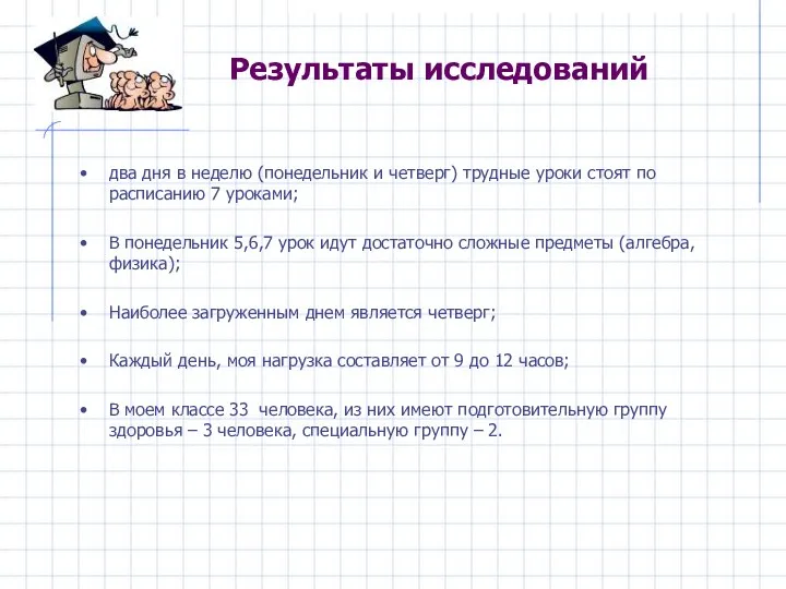 Результаты исследований два дня в неделю (понедельник и четверг) трудные уроки