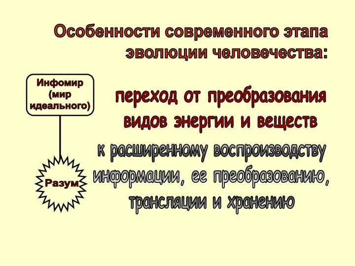 Особенности современного этапа эволюции человечества: переход от преобразования видов энергии и