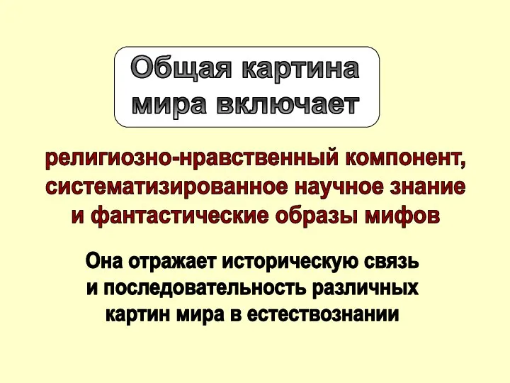 религиозно-нравственный компонент, систематизированное научное знание и фантастические образы мифов Она отражает