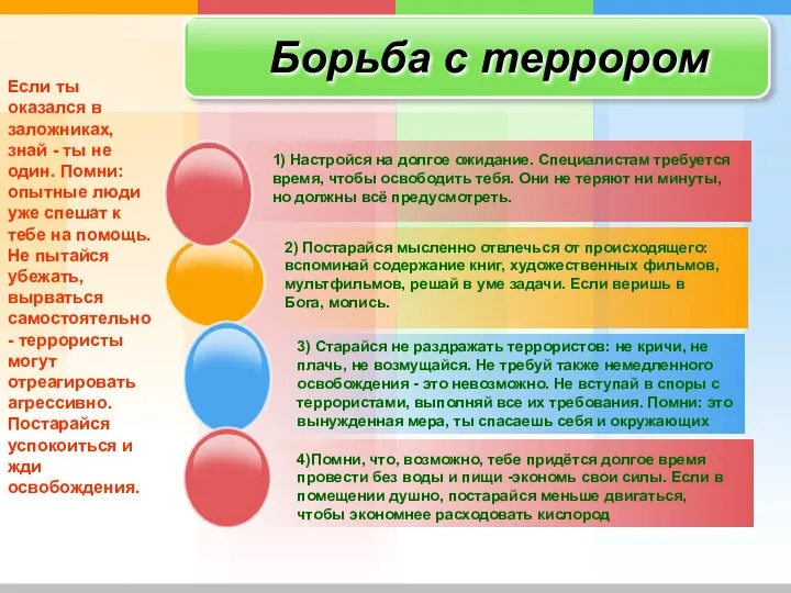 Борьба с террором . 4)Помни, что, возможно, тебе придётся долгое время