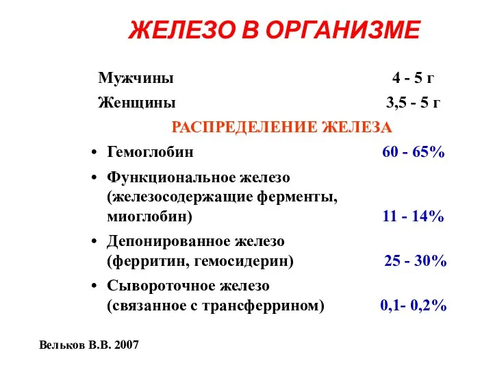 ЖЕЛЕЗО В ОРГАНИЗМЕ Вельков В.В. 2007