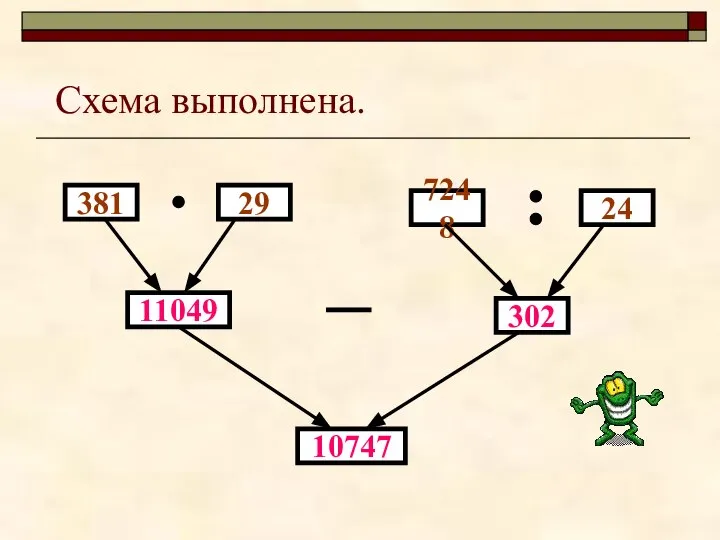 381 11049 29 7248 24 302 10747 Схема выполнена.