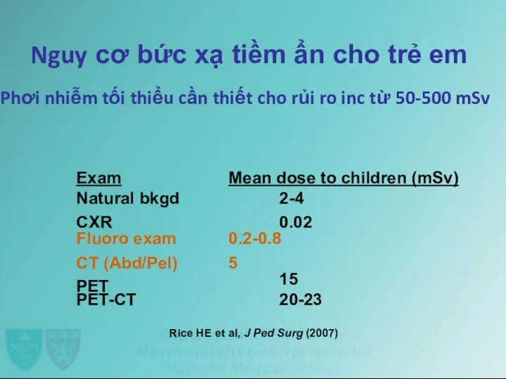 Nguy cơ bức xạ tiềm ẩn cho trẻ em Phơi nhiễm