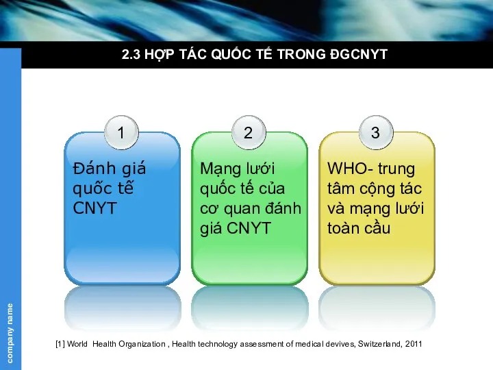 2.3 HỢP TÁC QUỐC TẾ TRONG ĐGCNYT [1] World Health Organization