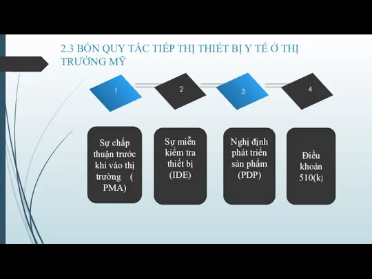 2.3 BỐN QUY TẮC TIẾP THỊ THIẾT BỊ Y TẾ Ở