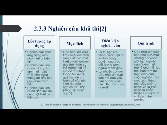 2.3.3 Nghiên cứu khả thi[2] [2] John D. Enderle, Joseph D.