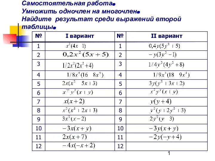 Произведение многочленов