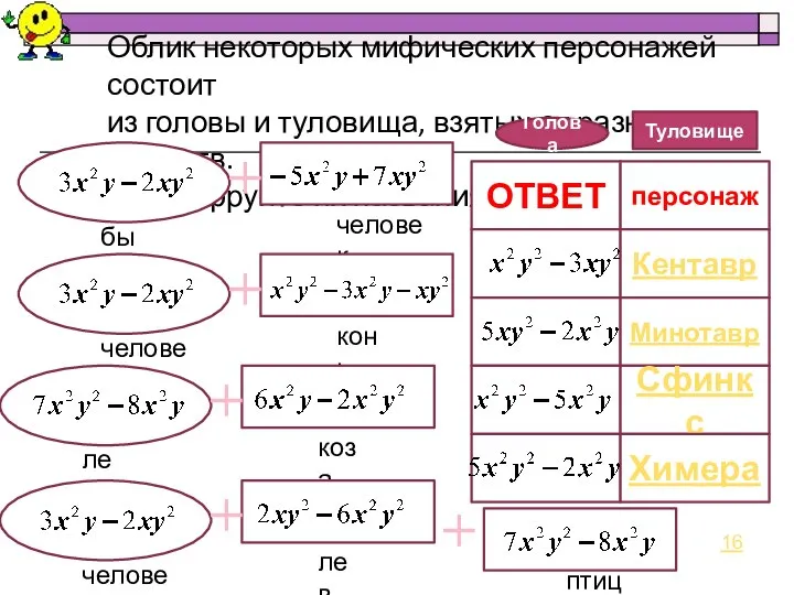 Облик некоторых мифических персонажей состоит из головы и туловища, взятых от