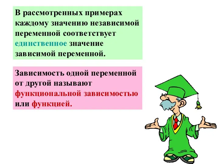 В рассмотренных примерах каждому значению независимой переменной соответствует единственное значение зависимой